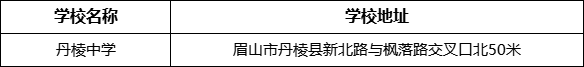 眉山市丹棱中學(xué)學(xué)校地址在哪里？