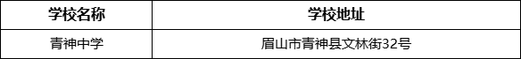 眉山市青神中學學校地址在哪里？