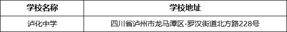 瀘州市瀘化中學(xué)學(xué)校地址在哪里？