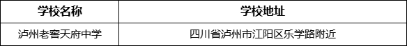 瀘州市瀘州老窖天府中學學校地址在哪里？