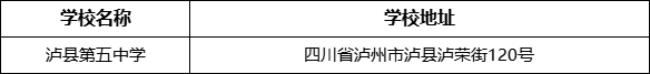瀘州市瀘縣第五中學(xué)學(xué)校地址在哪里？