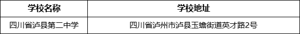 瀘州市四川省瀘縣第二中學(xué)學(xué)校地址在哪里？