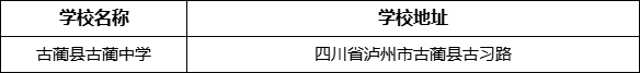 瀘州市古藺縣古藺中學(xué)地址在哪里？