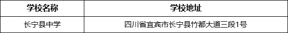 宜賓市長寧縣中學(xué)學(xué)校地址在哪里？