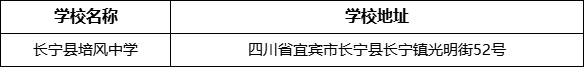 宜賓市長寧縣培風(fēng)中學(xué)學(xué)校地址在哪里？