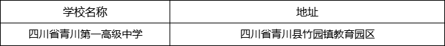 廣元市四川省青川第一高級中學(xué)地址在哪里？