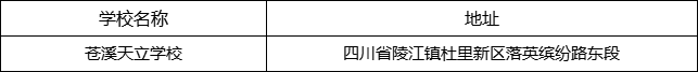 廣元市蒼溪天立學(xué)校地址在哪里？