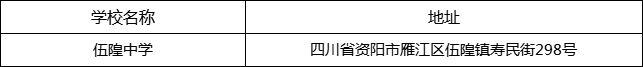資陽市伍隍中學(xué)地址在哪里？