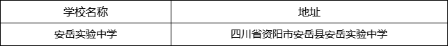 資陽市安岳實驗中學地址在哪里？