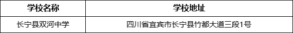 宜賓市長(zhǎng)寧縣雙河中學(xué)學(xué)校地址在哪里？