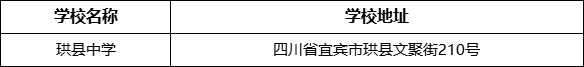 宜賓市珙縣中學學校地址在哪里？
