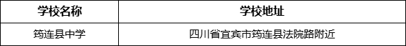 宜賓市筠連縣中學(xué)學(xué)校地址在哪里？