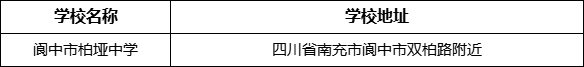 南充市閬中市柏埡中學(xué)學(xué)校地址在哪里？