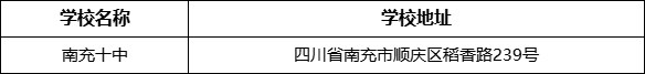 南充市南充十中學(xué)校地址在哪里？