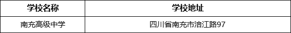 南充市南充高級(jí)中學(xué)學(xué)校地址在哪里？