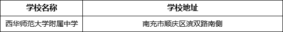 南充市西華師范大學(xué)附屬中學(xué)學(xué)校地址在哪里？