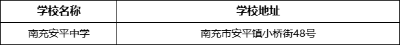 南充市南充安平中學(xué)學(xué)校地址在哪里？