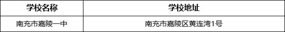 南充市嘉陵一中學(xué)校地址在哪里？