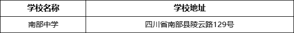 南充市南部中學(xué)學(xué)校地址在哪里？