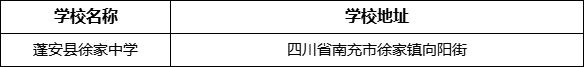 南充市蓬安縣徐家中學學校地址在哪里？