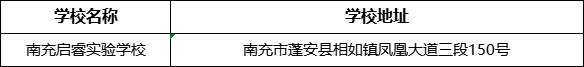 南充市南充啟睿實驗學校學校地址在哪里？