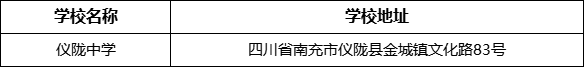 南充市儀隴中學(xué)學(xué)校地址在哪里？