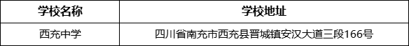 南充市西充中學(xué)學(xué)校地址在哪里？