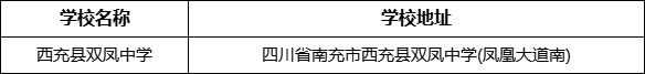 南充市西充縣雙鳳中學(xué)學(xué)校地址在哪里？