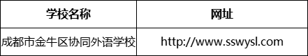 成都市金牛區(qū)協(xié)同外語學校網(wǎng)址是什么？