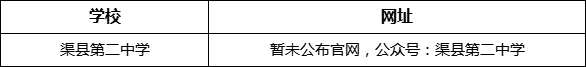 達(dá)州市渠縣第二中學(xué)網(wǎng)址是什么？