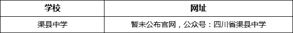 達(dá)州市渠縣中學(xué)網(wǎng)址是什么？