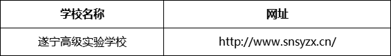 遂寧市遂寧高級(jí)實(shí)驗(yàn)學(xué)校網(wǎng)址是什么？