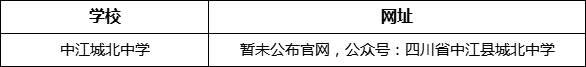 德陽市中江城北中學(xué)網(wǎng)址是什么？