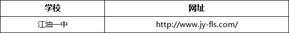 綿陽(yáng)市江油外國(guó)語(yǔ)學(xué)校網(wǎng)址是什么？