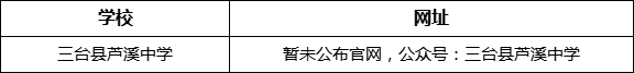綿陽市三臺縣蘆溪中學網(wǎng)址是什么？