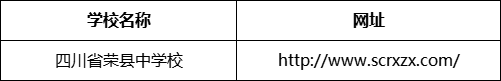 自貢市四川省榮縣中學校網(wǎng)址是什么？