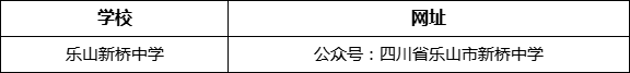 樂山市樂山新橋中學(xué)網(wǎng)址是什么？