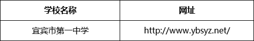 宜賓市第一中學(xué)網(wǎng)址是什么？