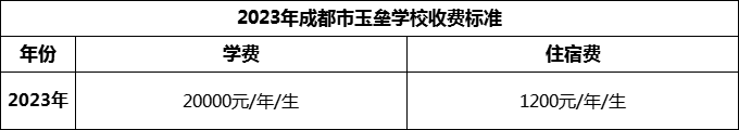 2024年成都市玉壘學(xué)校學(xué)費(fèi)多少錢(qián)？