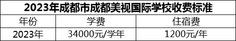 2024年成都市成都美視國(guó)際學(xué)校學(xué)費(fèi)多少錢(qián)？
