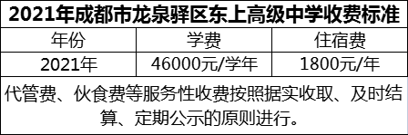 2024年成都市龍泉驛區(qū)東上高級(jí)中學(xué)學(xué)費(fèi)多少錢(qián)？