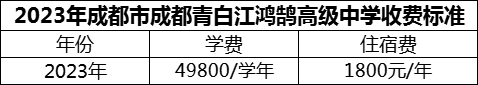 2024年成都市成都青白江鴻鵠高級中學(xué)學(xué)費多少錢？