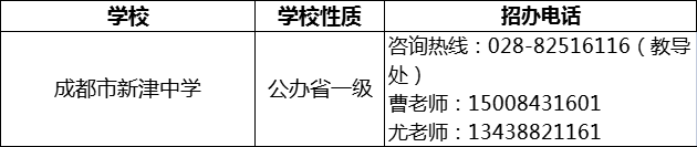 2024年成都市新津中學(xué)招辦電話是多少？