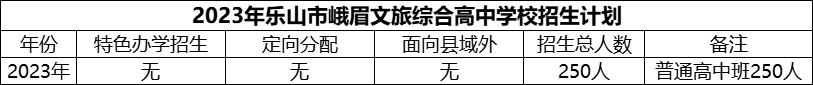 2024年樂山市峨眉文旅綜合高中學(xué)校招生計(jì)劃是多少？