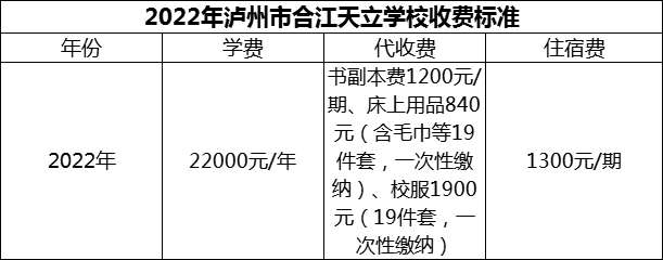 2024年瀘州市合江天立學校學費多少錢？