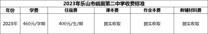 2024年樂山市峨眉第二中學(xué)學(xué)費(fèi)多少錢？