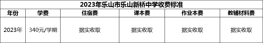 2024年樂山市樂山新橋中學(xué)學(xué)費(fèi)多少錢？