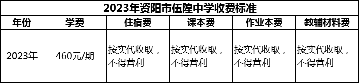 2024年資陽市伍隍中學學費多少錢？