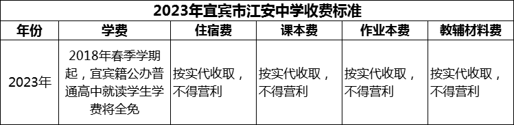 2024年宜賓市江安中學(xué)學(xué)費(fèi)多少錢？