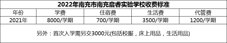 2024年南充市南充啟睿實驗學校學費多少錢？